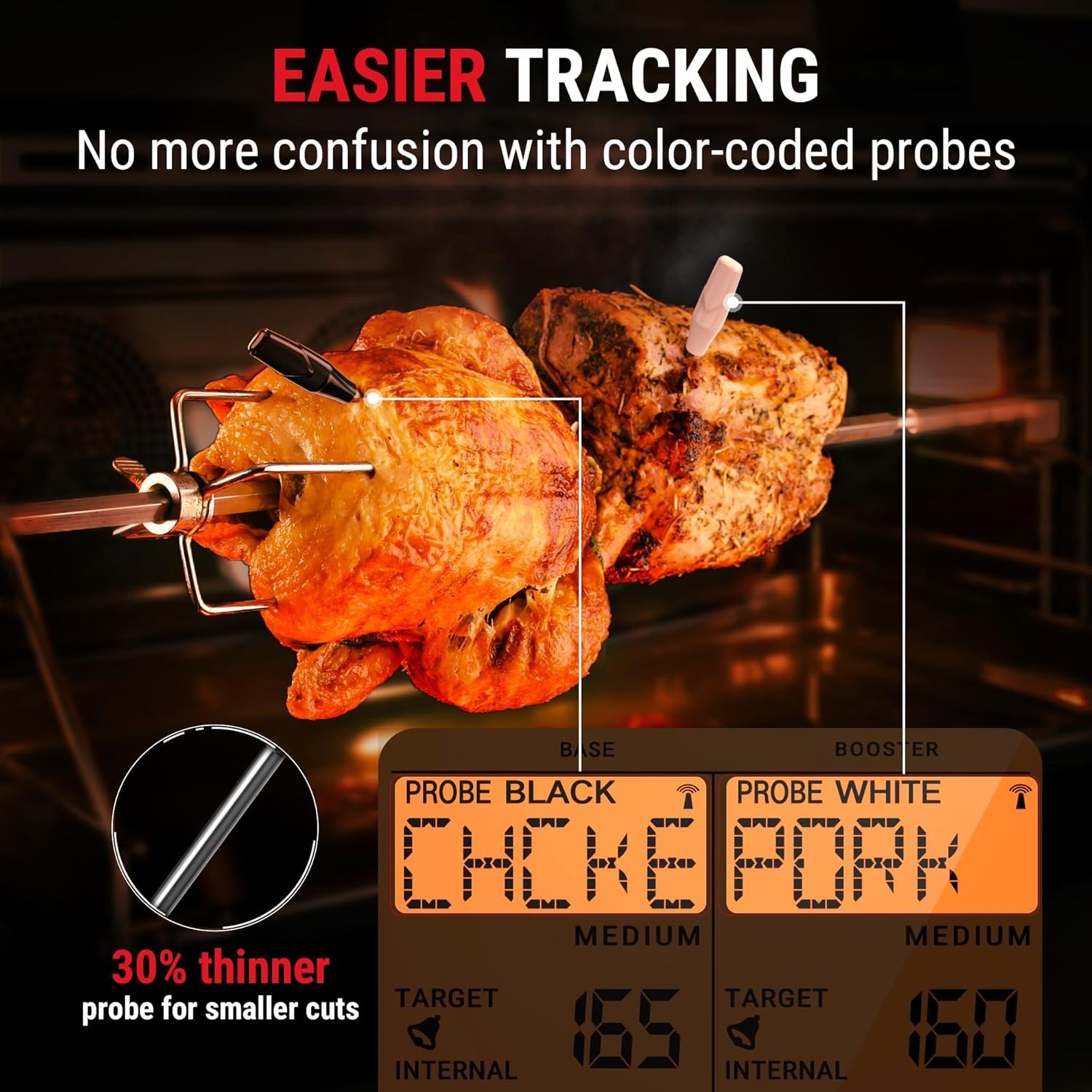 Pro Meat Thermometer Digital 1000ft, Waterproof Probe, Large Display, RF Signal