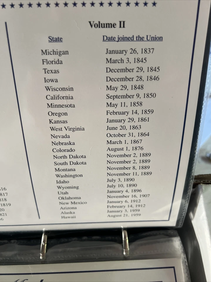 Postal Commemorative Society Statehood Quarters Collection, Volumes 11of 11 - Image 3 of 4