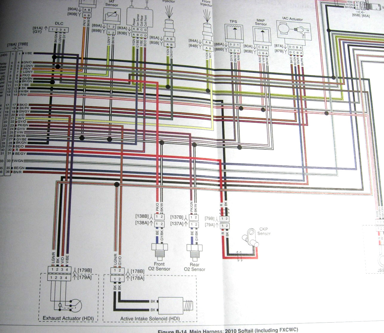 2010 Harley-Davidson Softail Shop Service Manual Fatboy Heritage XLN 99482-10