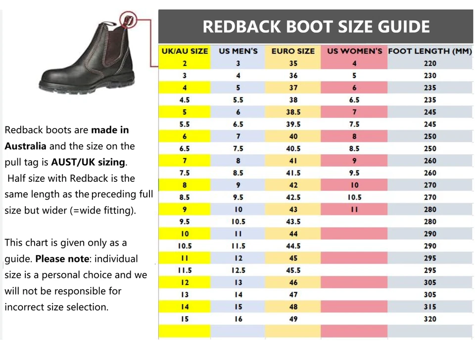 Botas de trabajo Redback Easy Escape Oil Kip UBBK con lados elásticos punta suave negras Foto 3 de 3