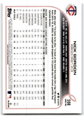 2022 TOPPS MONTGOMERY CLUB STAMP NICK GORDON MINNESOTA TWINS #598