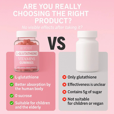l glutathione gummies benefits BIYODE Glutathione Gummies Vegan Skin Glow with Biotin L-Glutathione VitC  60'