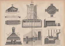Salz-Produktion um 1880 - Alter Druck Lithografie Bild Antique Print - Maschinen