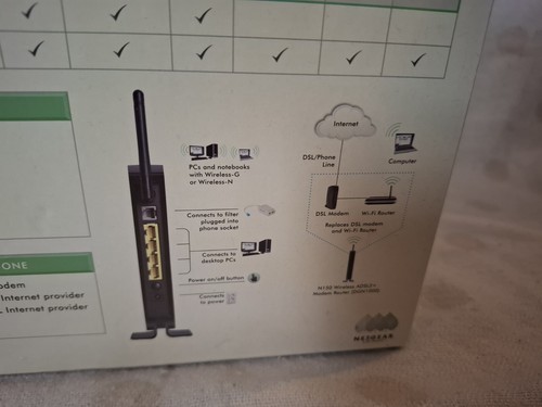 Netgear N150 Wireless ADSL2+ Modem Router BNIB - Zdjęcie 7 z 9