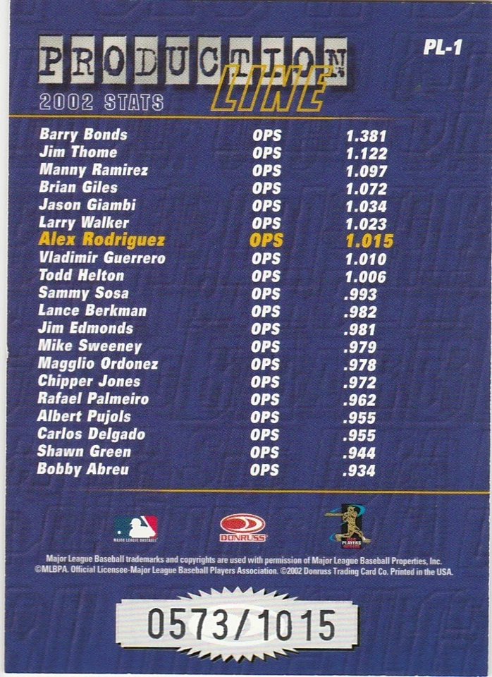 ALEX RODRIGUEZ 2003 DONRUSS PRODUCTION LINE BASEBALL CARD #PL-1 SERIAL 0573/1015 - Image 2 of 2
