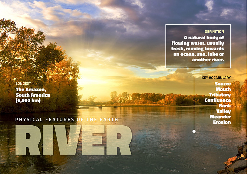 Mouth Definition Geography