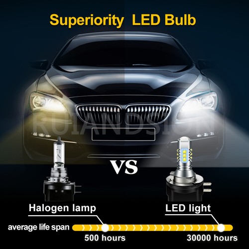 Ruiandsion H11B LED Bulb Car Fog Light Car Headlight CANBUS 10-30V White 1pair - Picture 6 of 8