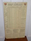 Vintage Oilzum 1935 Models General Lubrication Instructions Cardboard Chart