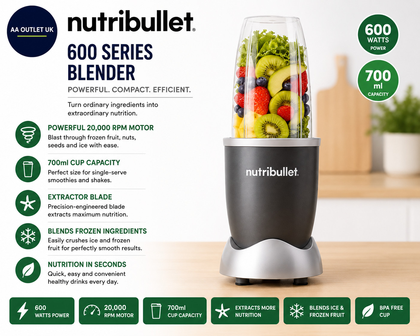 Nutribullet Blender 600 Series Graphite Powerful 20000 RPM Extractor Blend