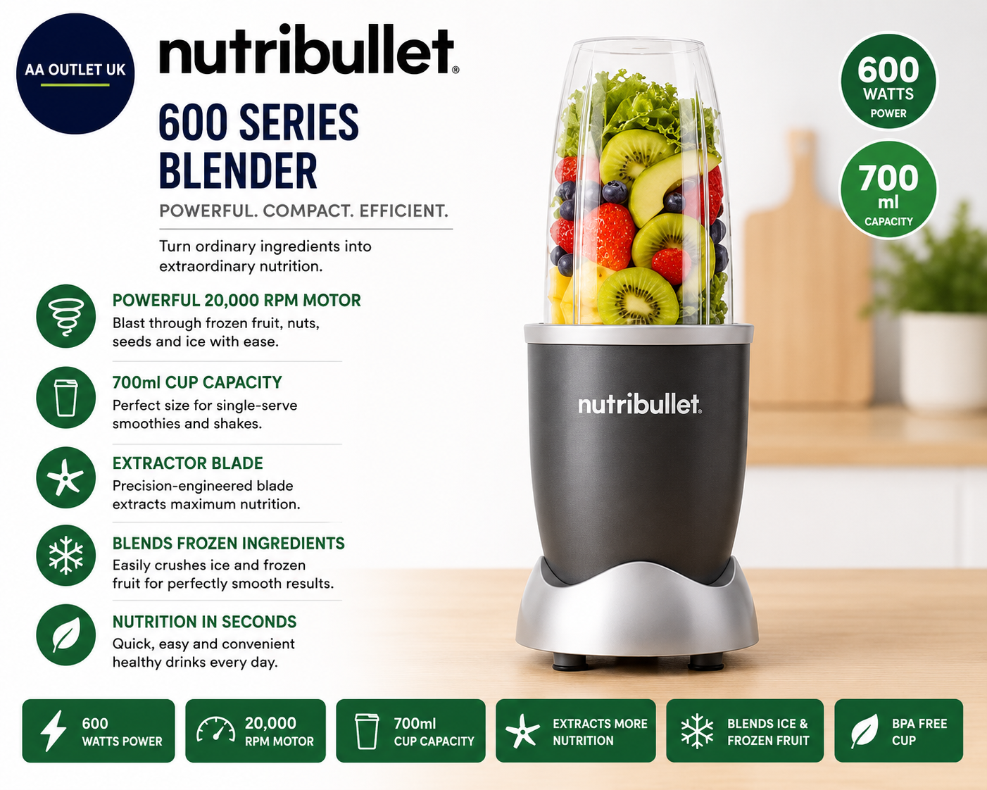 Nutribullet Blender 600 Series Graphite Powerful 20000 RPM Extractor Blend