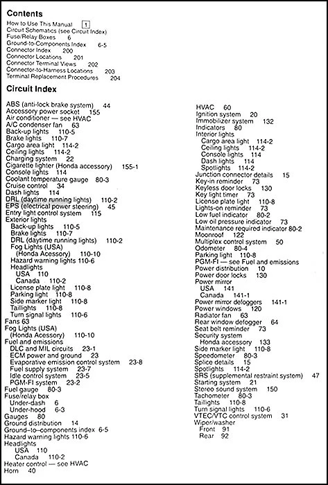 Manual De Solución De Problemas Eléctricos Honda Civic Si 2002 - Imagen 2 de 2