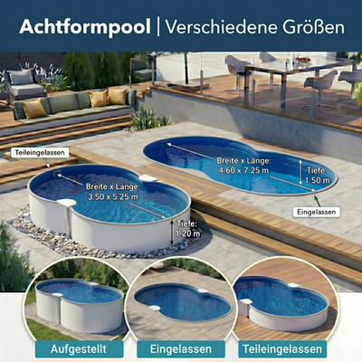Achtformpool Stahlwandbecken Auswahl Folie 0,8mm Blau Tiefbecken Gartenpool