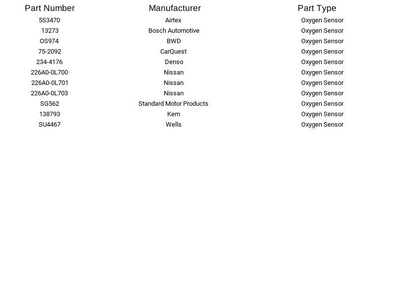 Nuevo sensor de oxígeno SMP SG562 para Nissan Máxima 97 Foto 2 de 3
