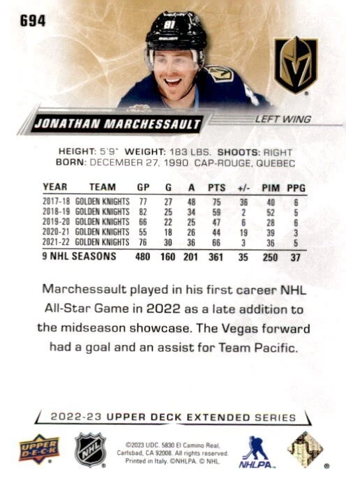 2022-23 Upper Deck Hockey #694 Jonathan Marchessault Knights NHL All Star Game - Image 2 of 2