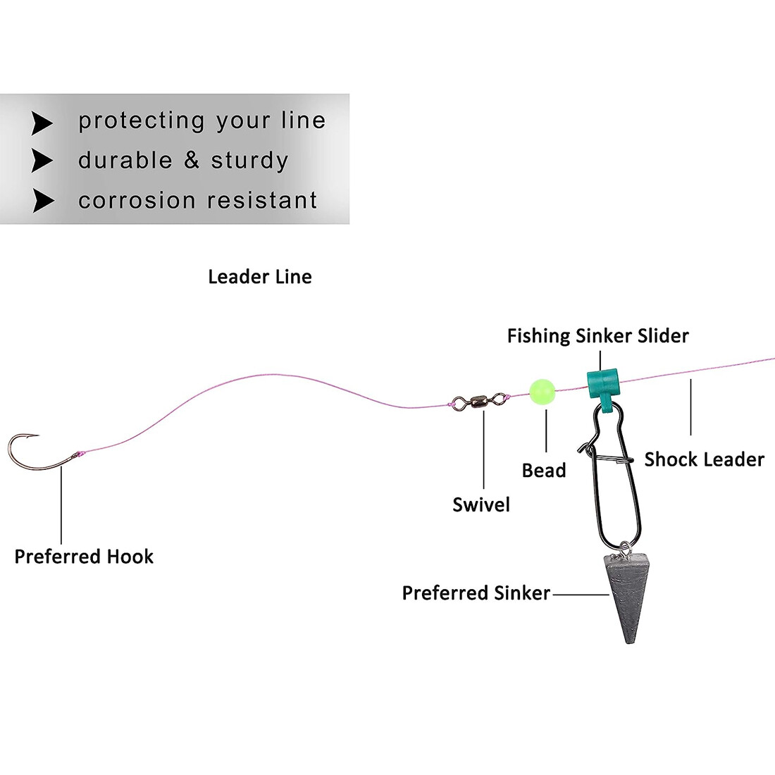 Sinker Slides 40-Pack Fishing Stainless Steel With Duo Lock