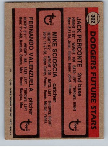 1981 Topps Baseball Complete Your Set You Pick Choose #301 - 450 - Picture 5 of 219
