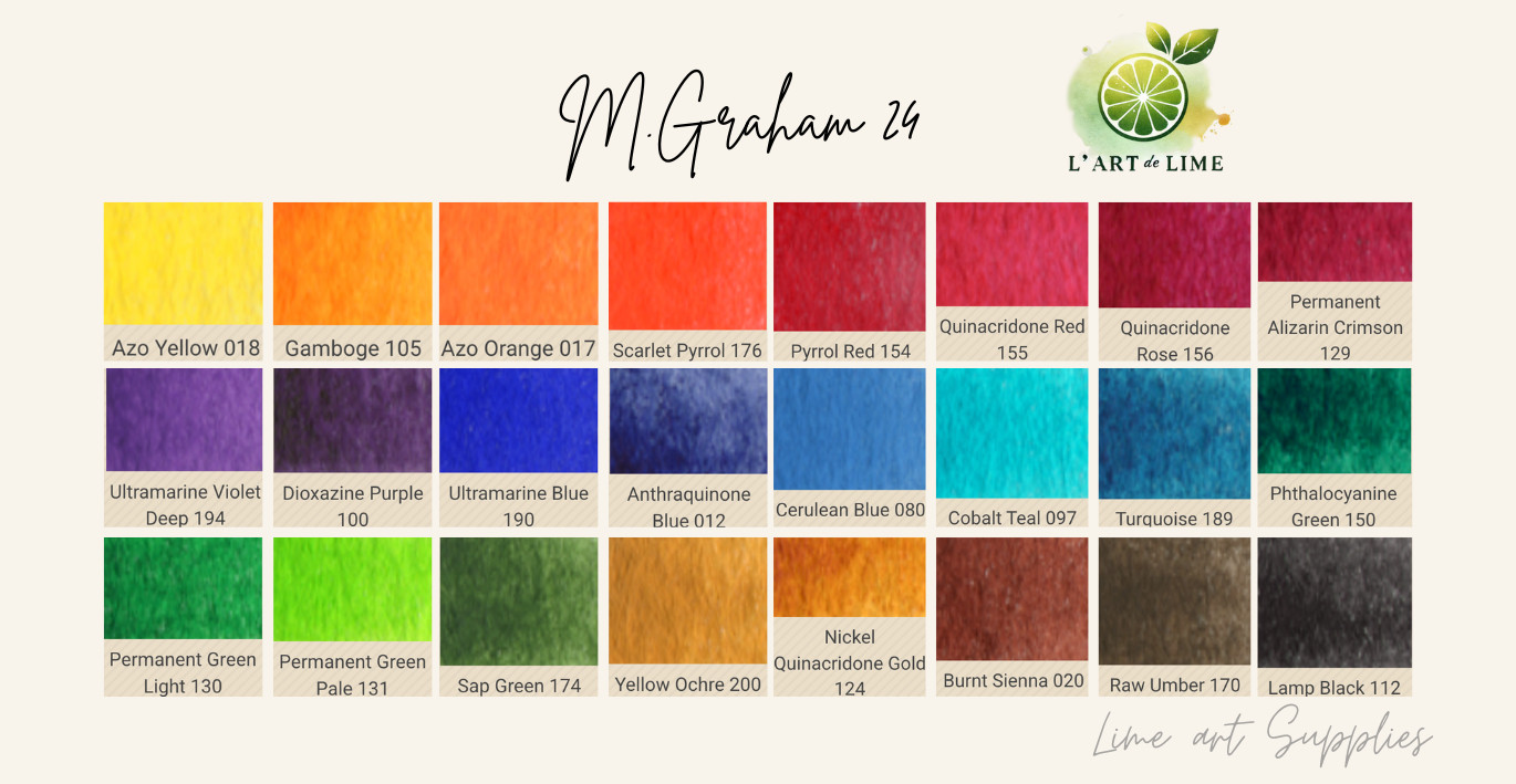 M.G artist 24 Colors Watercolor Paint -honey based-Repackaged Pans - Travel 1 ml