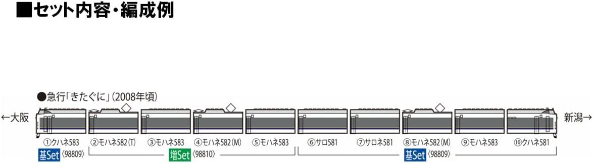 TOMIX N Gauge JR Series 583 Train (Kitaguni) Basic Set 6-Car 98809