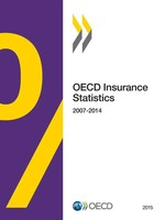 Oecd | Oecd Insurance Statistics 2015 | Taschenbuch | Englisch (2016) | Oecd