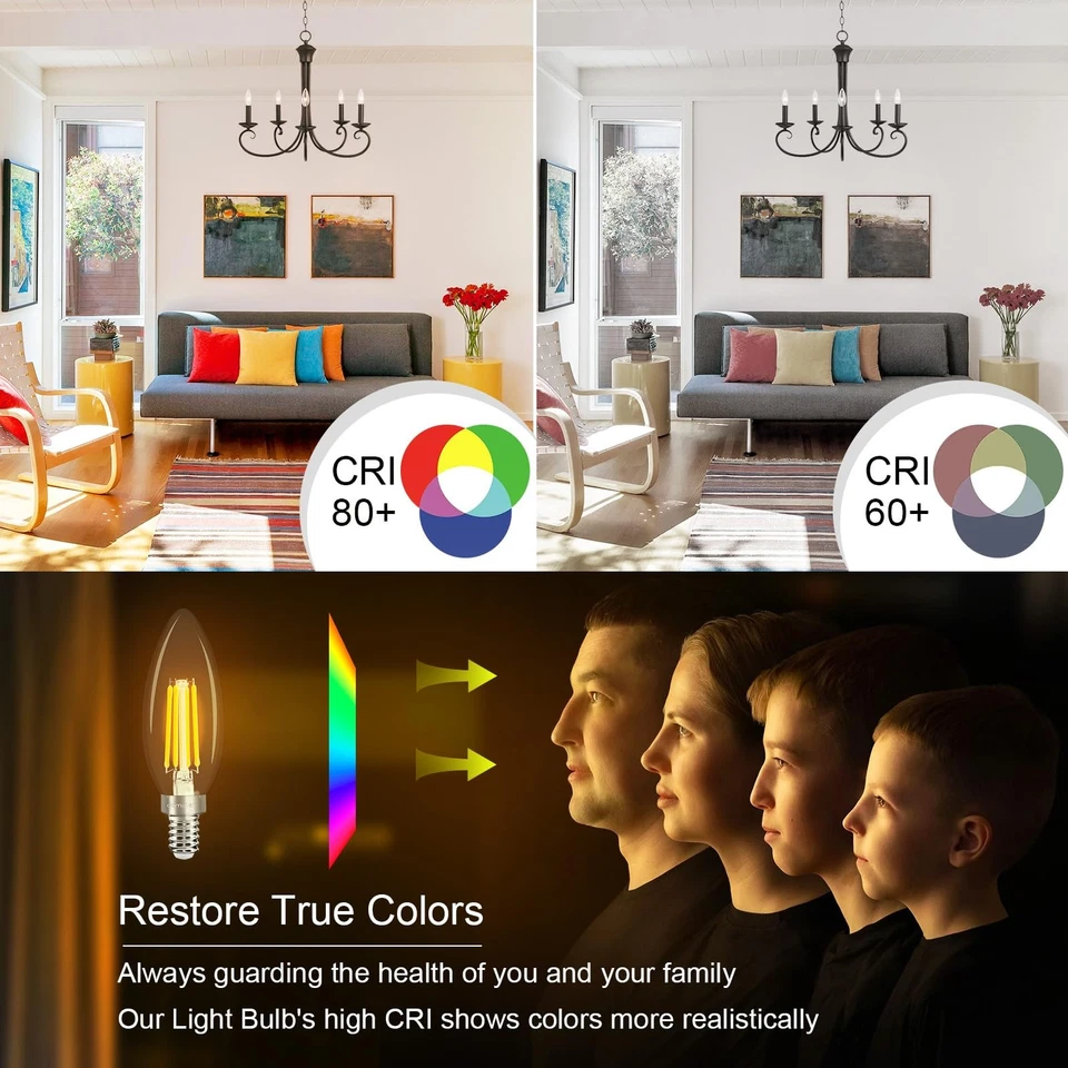 E12 LED Candelabra Bulb Dimmable, Chandelier Light 5000K Daylight White,40W - Image 4 of 4