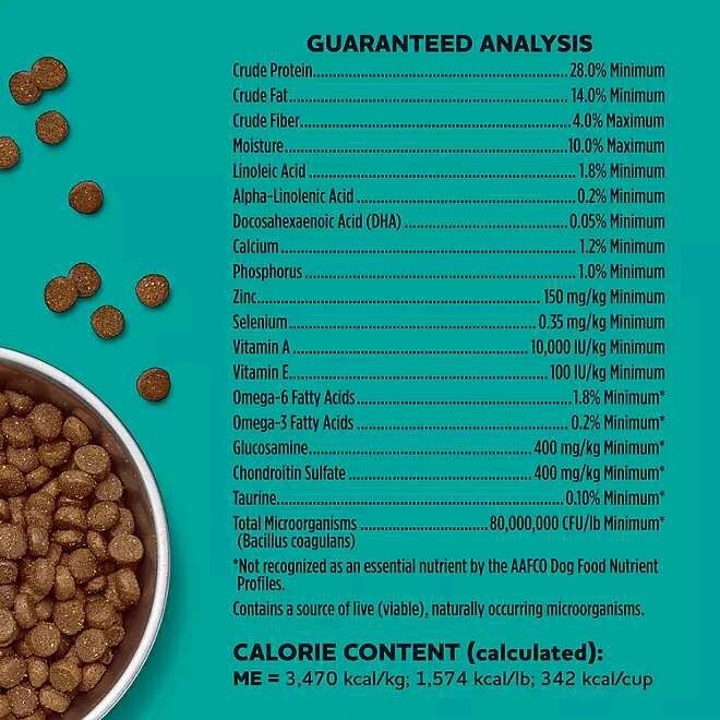 Member's Mark - Dry Dog Food, Choose Recipe, Size, & Count