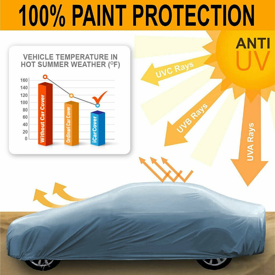 The #1 Rated Car Cover on EBAY! Guaranteed Satisfaction! Guaranteed fit!! - Picture 7 of 8