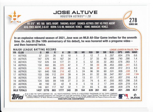 2022 Topps Series 1 Parallels & Inserts You Pick - Bild 96 von 500