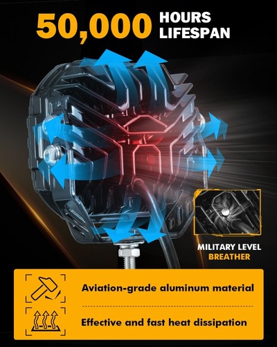 AUXBEAM 4Inch Combo LED Pod Lights Off Road Light W White DRL&Amber Turn Signal - Bild 3 von 12
