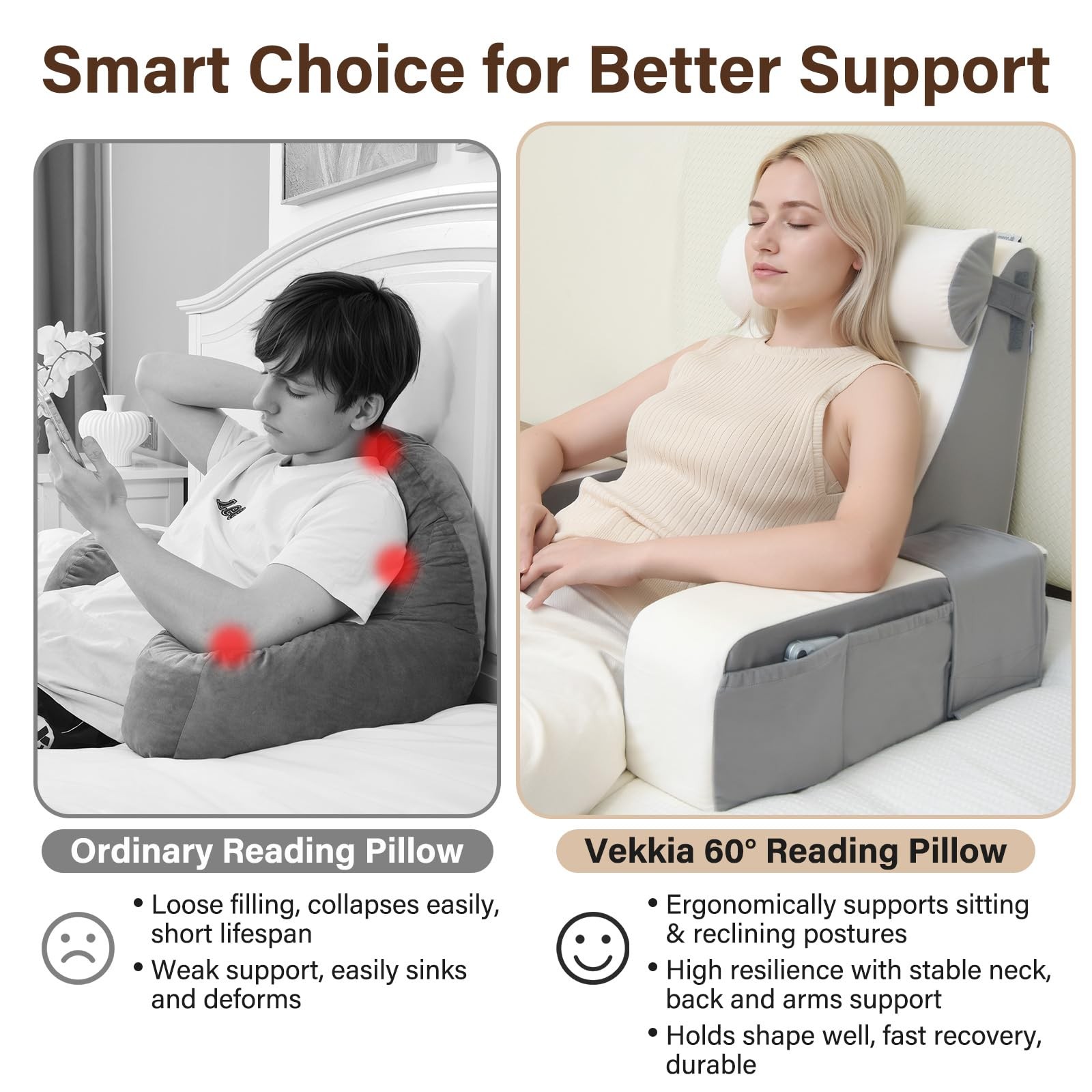 21" Reading Back Pillows With Arms Support For Sitting In Bed Adult Sit Up Rest