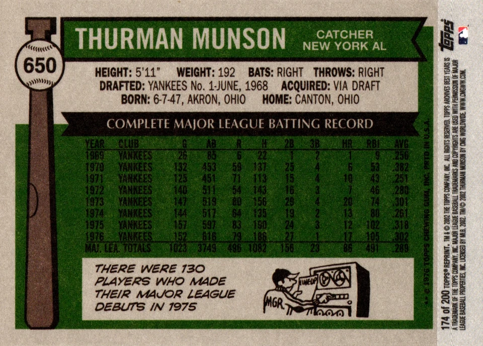 2002 Topps Archives #174 Thurman Munson - Image 2 of 2