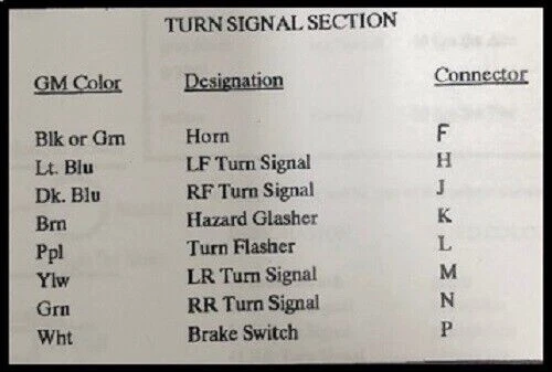 32" Preto 1967 68 69 Pontiac GTO Tempest Lemans Mudança de Chão Inclinação Coluna de Direção - Imagem 2 de 3