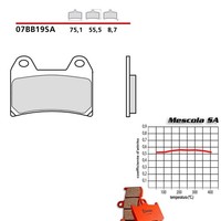 07BB19SA 4 Brembo Sinter BremsbeläGe Vorne FüR Aprilia RSV 1000 Mille 1997-2001