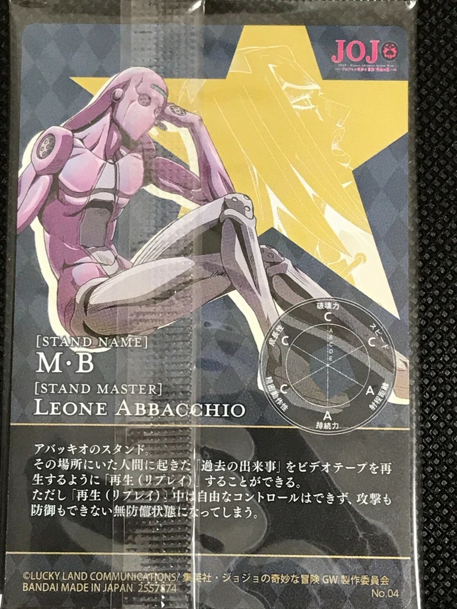 JOJO collaboration Leone Abbacchio 香水 JoJo's Bizarre Adventure
