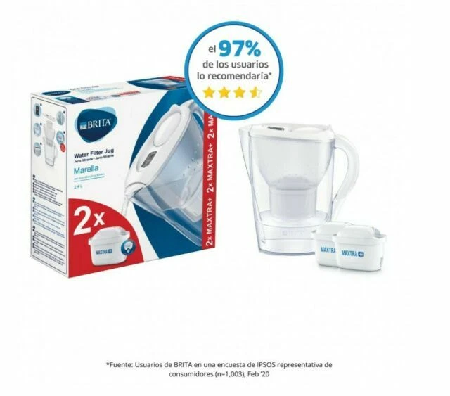 Filtros de agua BRITA para el hogar