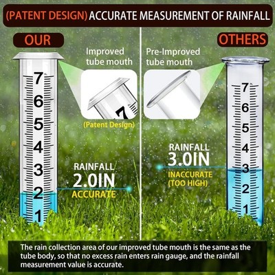 Upgraded Waterproof Rain Meter - 29 Inch Adjustable Height for Accurate Reading