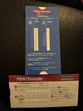 SET Weight Watchers 1 2 3 Success Points Finder Slider Points Booster Slide WW