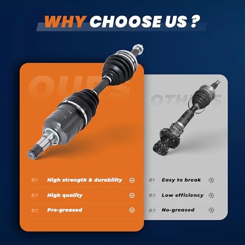 Front CV Axle Shaft Assembly 1pc 15868123 - Front Driver or Passenger Side