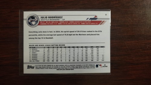Julio Rodriguez 2025 Topps All-Star Game Rainbow Foil #32 Seattle Mariners - Picture 2 of 2