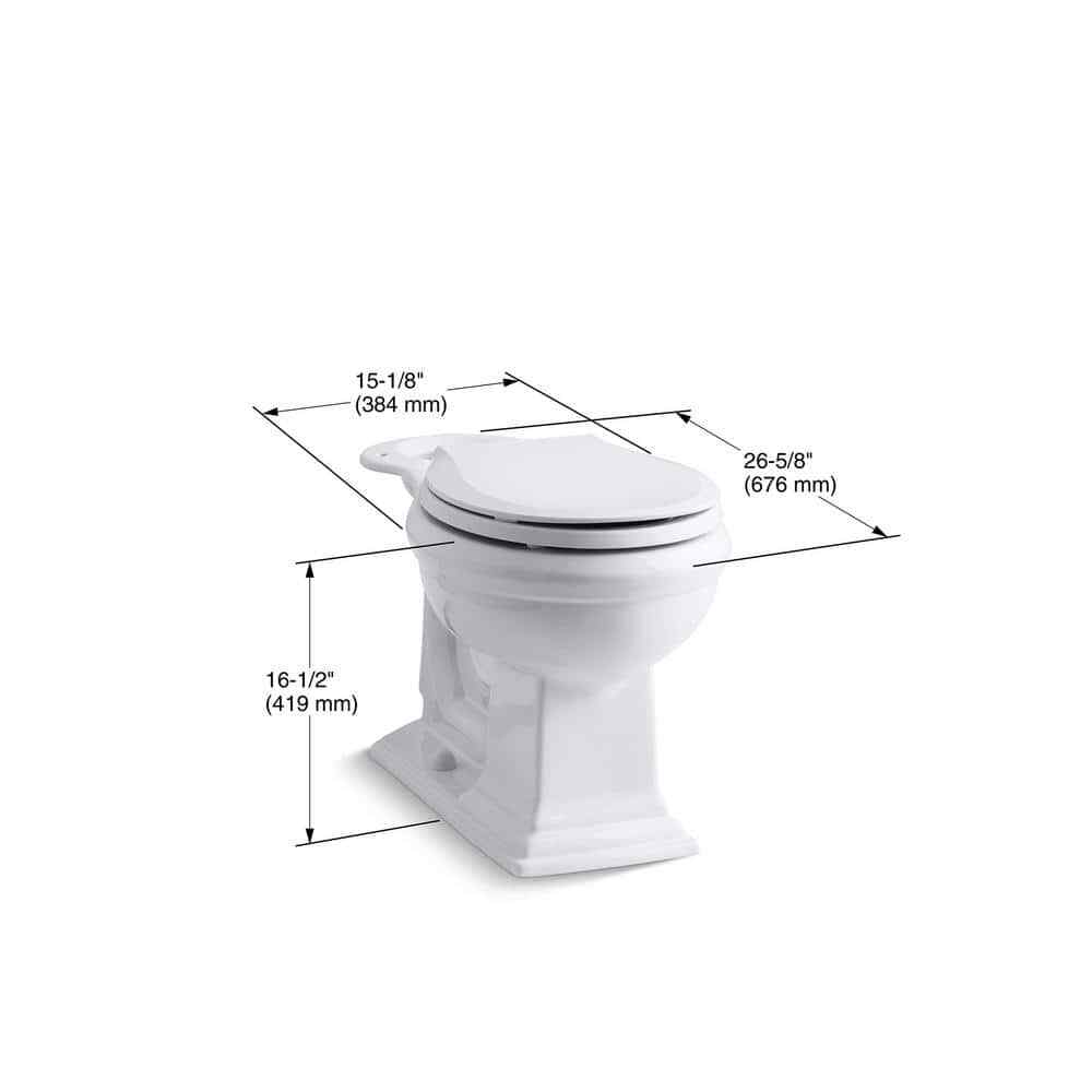 Memoirs Comfort Height round Front Toilet Bowl Only in White