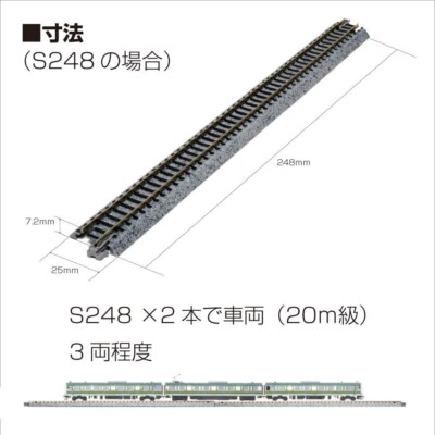KATO N gauge V12 double-track line crossing set 20-871 model