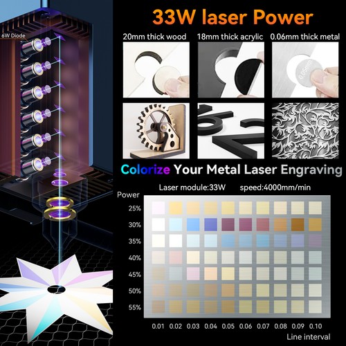 SCULPFUN S9/10/30/ULTRA Laser Graviermaschine & Alle DIY Upgrade Zubehör Kit - Bild 244 von 315