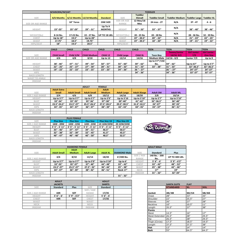 Niño Elfo En El Estante Bebé Niña Elfo Navidad Disfraz Infantil 0-6-12-18-24 meses Foto 2 de 2