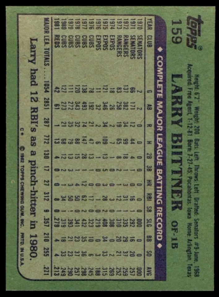 1982 TOPPS LARRY BIITTNER . CINCINNATI REDS #159 - Image 2 of 2