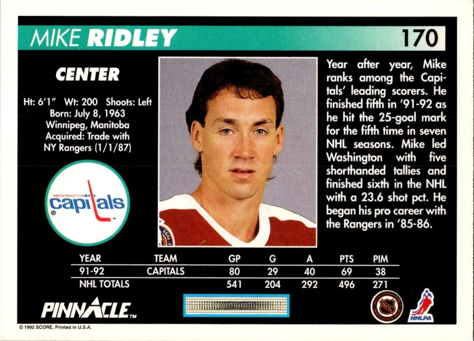 1992-93 Pinnacle - #170 Mike Ridley - Image 2 of 2