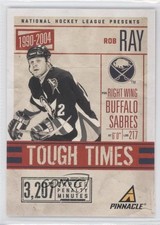 2011-12 Pinnacle Tough Times Rob Ray #3 0a1
