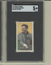 Former Mastro Auctions Owner Among Those Charged with Fraud 18