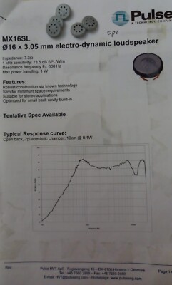 Pulse 16*3mm Dynanamic Speaker MX16SL 5pcs