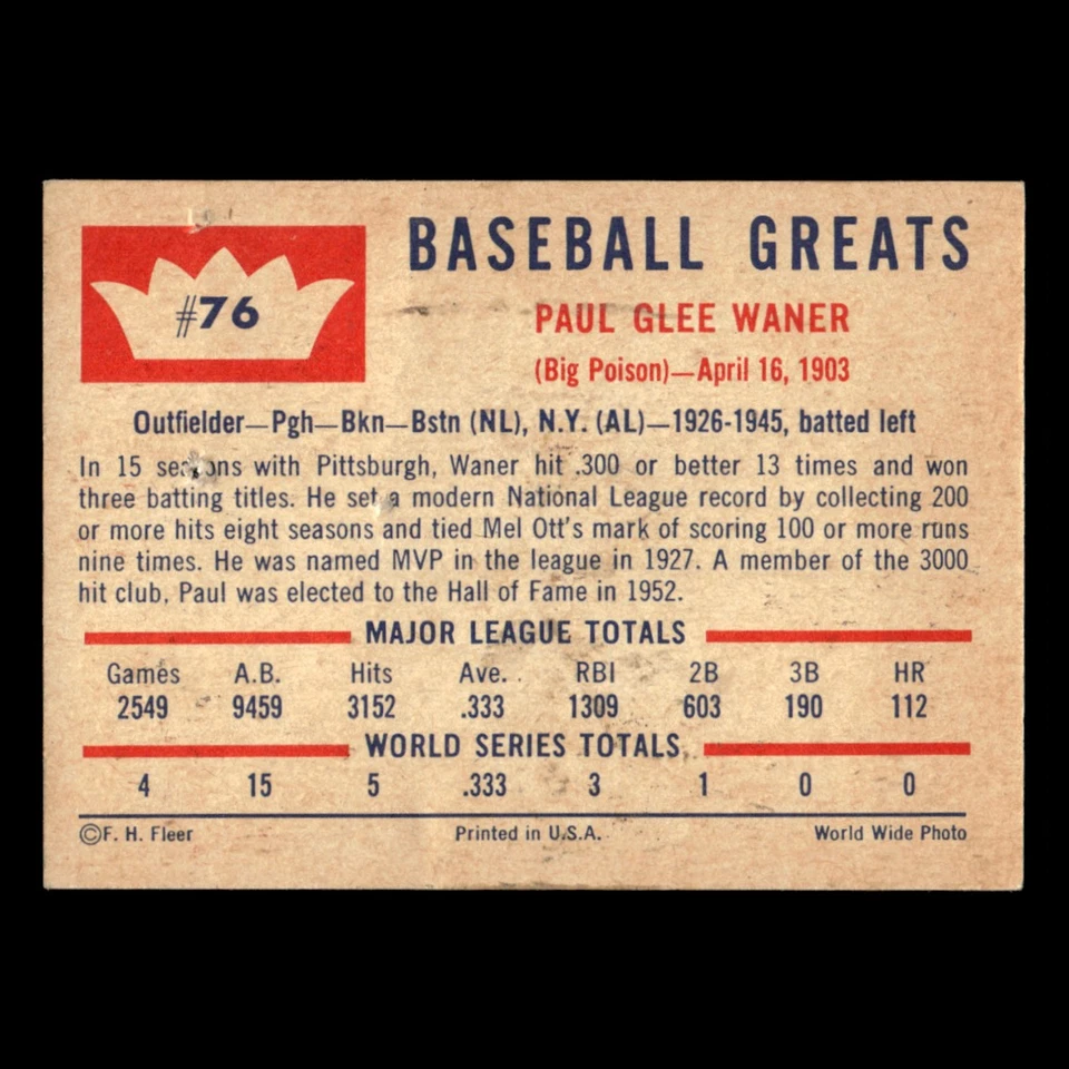 Tarjeta de béisbol Paul Waner #76 1960 Fleer Baseball Greats (daño leve) MLB en muy buena condición Foto 2 de 3