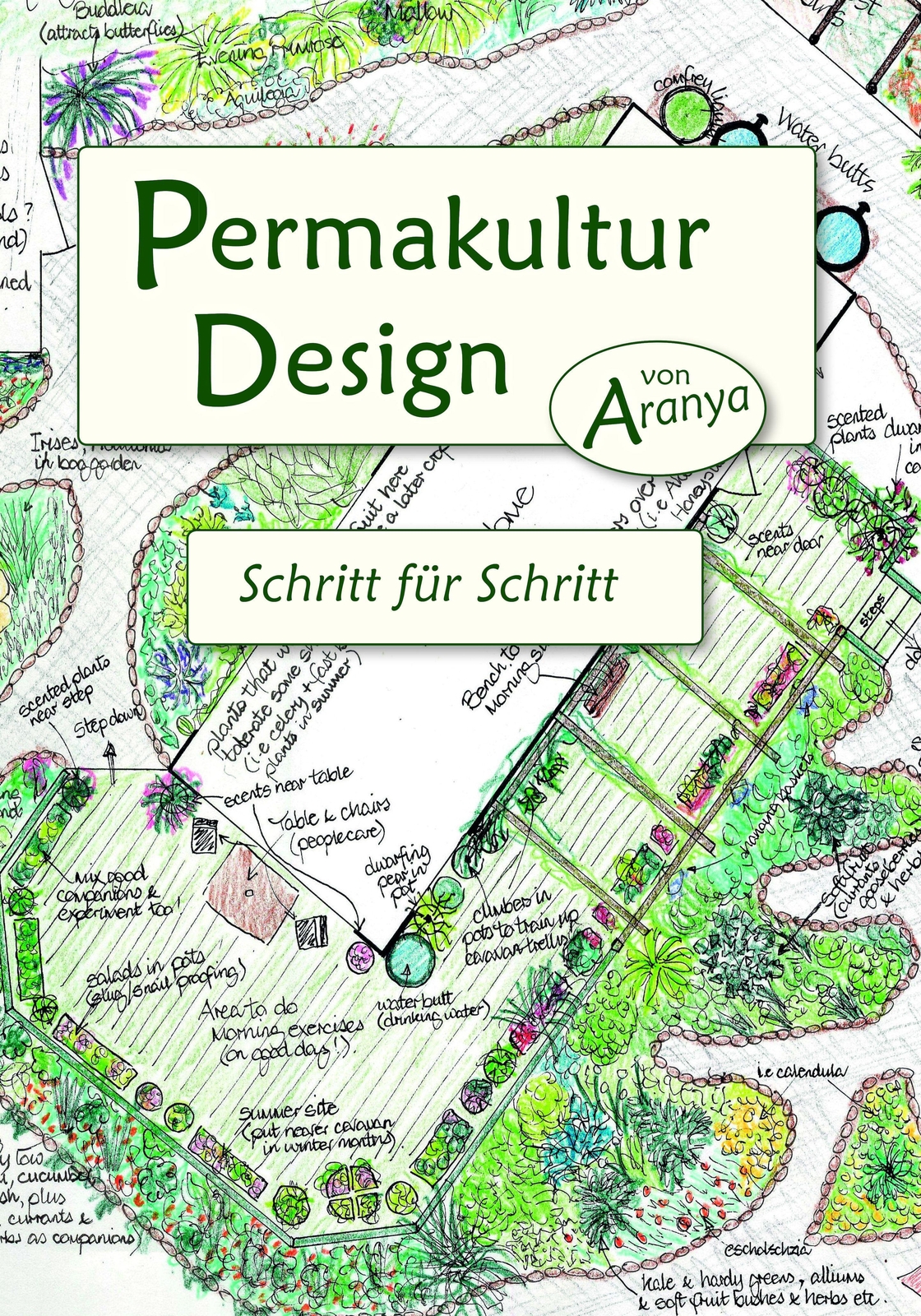 Permakultur Design, Aranya