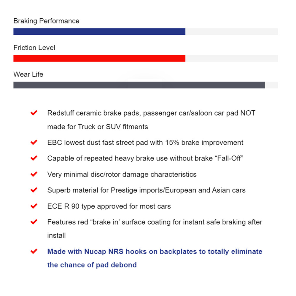 EBC Redstuff Ceramic Low Dust Brake Pads For 1999-03 Aston Martin DB87 #DP31110C
